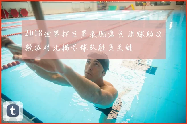 2018世界杯巨星表现盘点 进球助攻数据对比揭示球队胜负关键