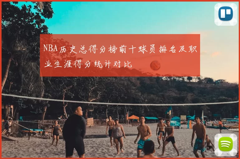 NBA历史总得分榜前十球员排名及职业生涯得分统计对比